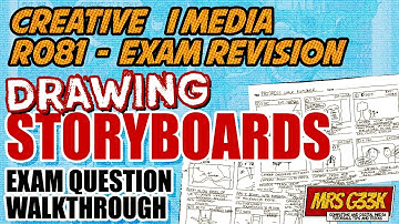 R081 Drawing Storyboards - REAL Exam Questions and answers