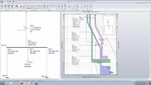 EasyPower Webinar - Protective Device Coordiantion - Introduction