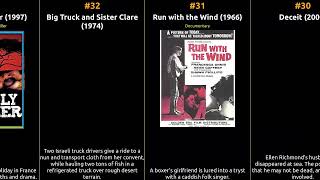 Francesca Annis - Best Movies