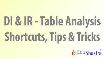 Integrated Reasoning - Table Analysis - GMAT, CAT, GMCAT & SAT Class - Basic 6-Series Level-1