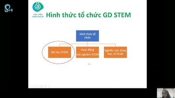 B5. Làm thế nào để xác định một bài học có phải là STEM hay không
