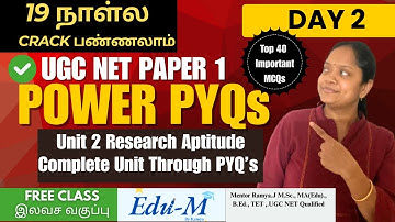 Unit 2 Research Aptitude | UGC NET Paper 1| Complete Unit Through PYQ