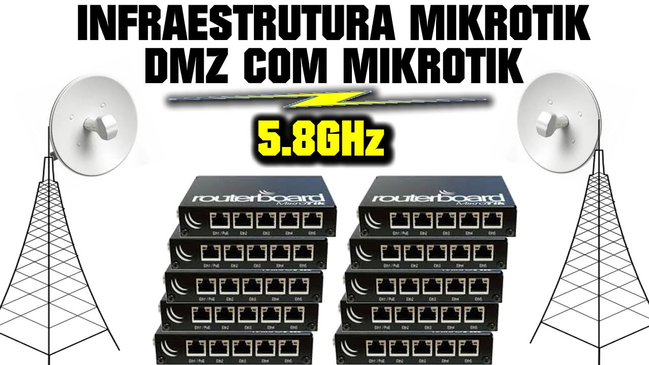  DMZ COM MIKROTIK YouTube