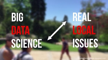 Big Data Hackathon for San Diego (Oct. 3, 4 & 10, 2015)