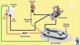 Electric Iron Thermostat setting |  Electric Iron Thermostat Repair#viral#electrical#trendingvideo