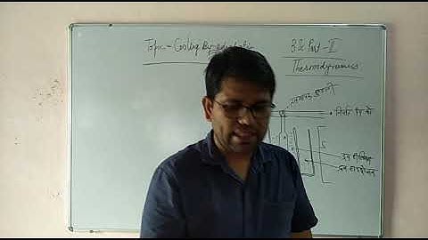 Cooling by Adiabatic demagnetisation by Jitendra Kumar Bairwa, Assistant Professor in Physics at