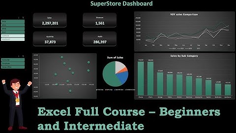 Microsoft Excel Tutorial #exceltutorial #exceltips #excelcourse