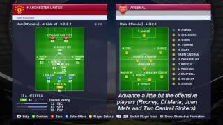 PES 2015   Best Manchester United Gameplan, Tactics - Formation Settings