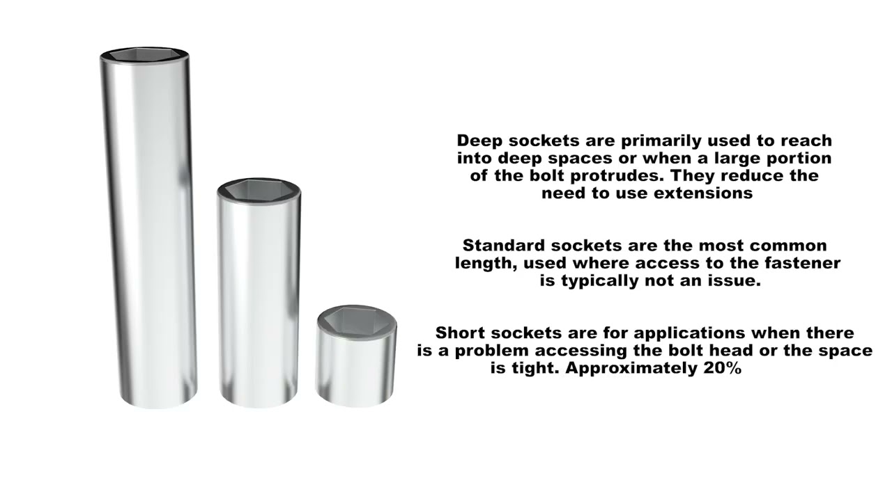 Proto - Hand Hex Bit Socket: 3/8