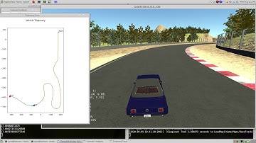 Carla simulation of self-driving car