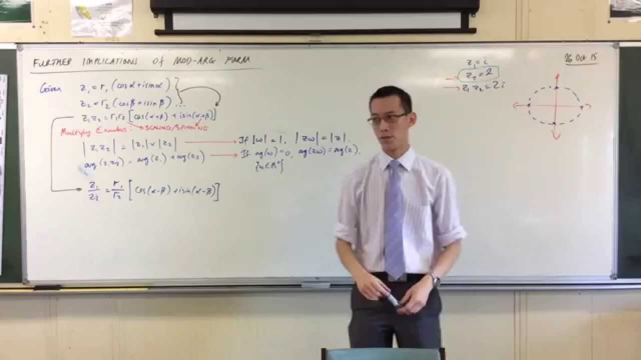 Understanding Complex Quotients & Conjugates in Mod-Arg Form maths is fun
