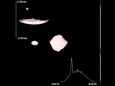 Video Binary Asteroid 1: 1999 KW4 Alpha and Beta at 0 deg axis tilt