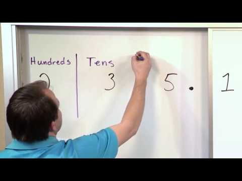 Lesson 4 - Decimal Place Value (5th Grade Math)