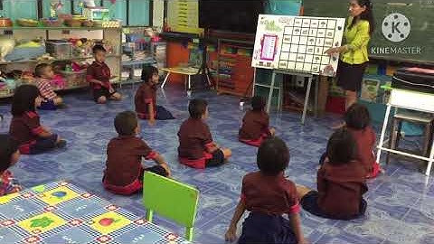 สื่อการสอนห้องเรียน coding ระดับชั้นปฐมวัย ชุด “พาน้องกลับบ้าน”