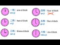How to say Time in Japanese