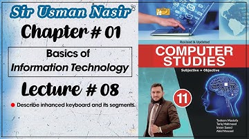 Enhanced keyboard and its segments @educationuptoclass12