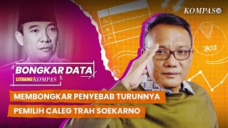 Fakta dan Data Caleg Trah Soekarno di Pemilu 2024