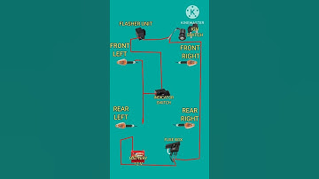 Motorcycle indicator wiring diagram/bike turnsignal wiring