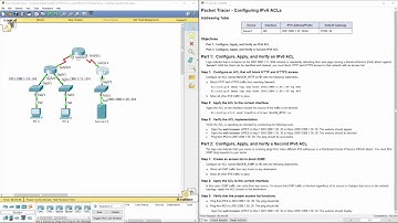 Cisco RnS - Lab 9.5.2.6 Packet Tracer - Configuring IPv6 ACLs