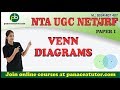 Venn diagram explained  ugc net jrf paper 1 by panaceatutor