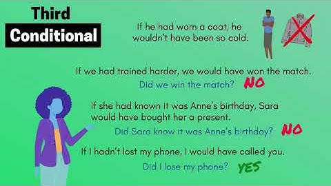 Third conditional