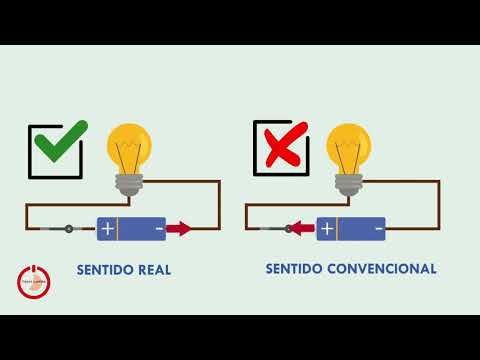 Video: ¿En qué dirección fluye la corriente en un circuito?