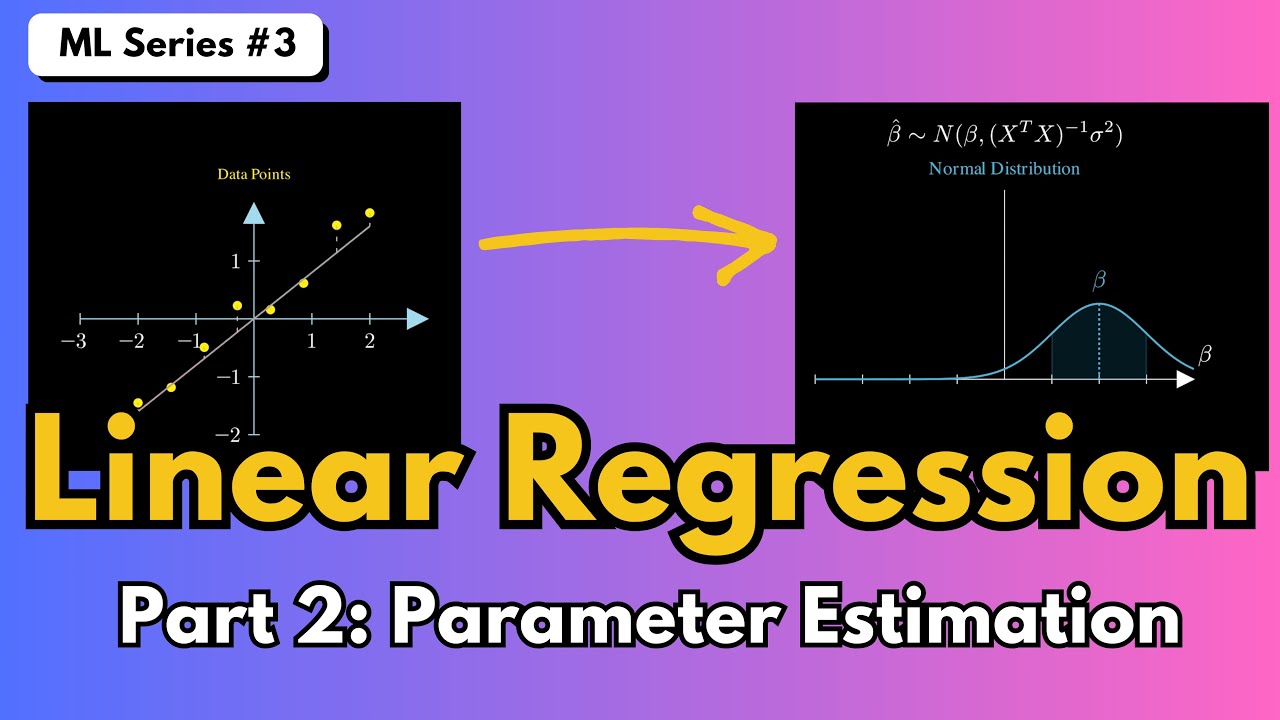 Linear Regression – Part 2: Parameter Estimation & Statistical Testing ...