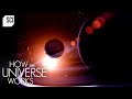 Exploring Earth 2.0: The Search for Habitable Exoplanets
