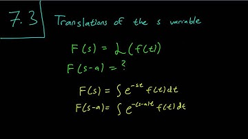 7.3 Translations of the s variable