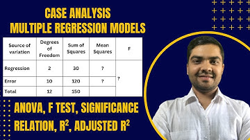 Case Analysis (Part 1) - Data Analysis and Modeling (BBA/BBA-BI/BBA-TT/BCIS Fourth Semester, PoU)