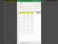 AVERAGE Function in Excel | Explained in Hindi | Excel Basic Formula for Beginners (2025 Tutorial)