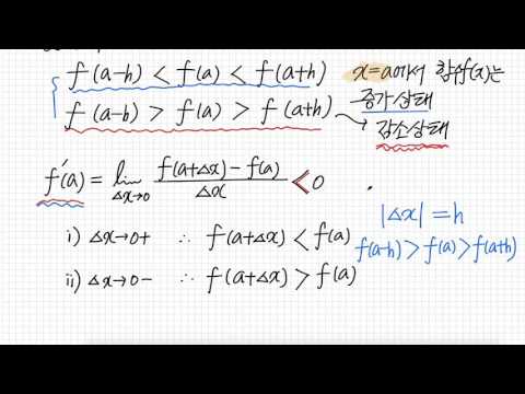 함수의 증가와 감소