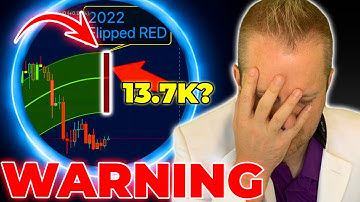 BITCOIN JUST FLASHED BLOOD RED