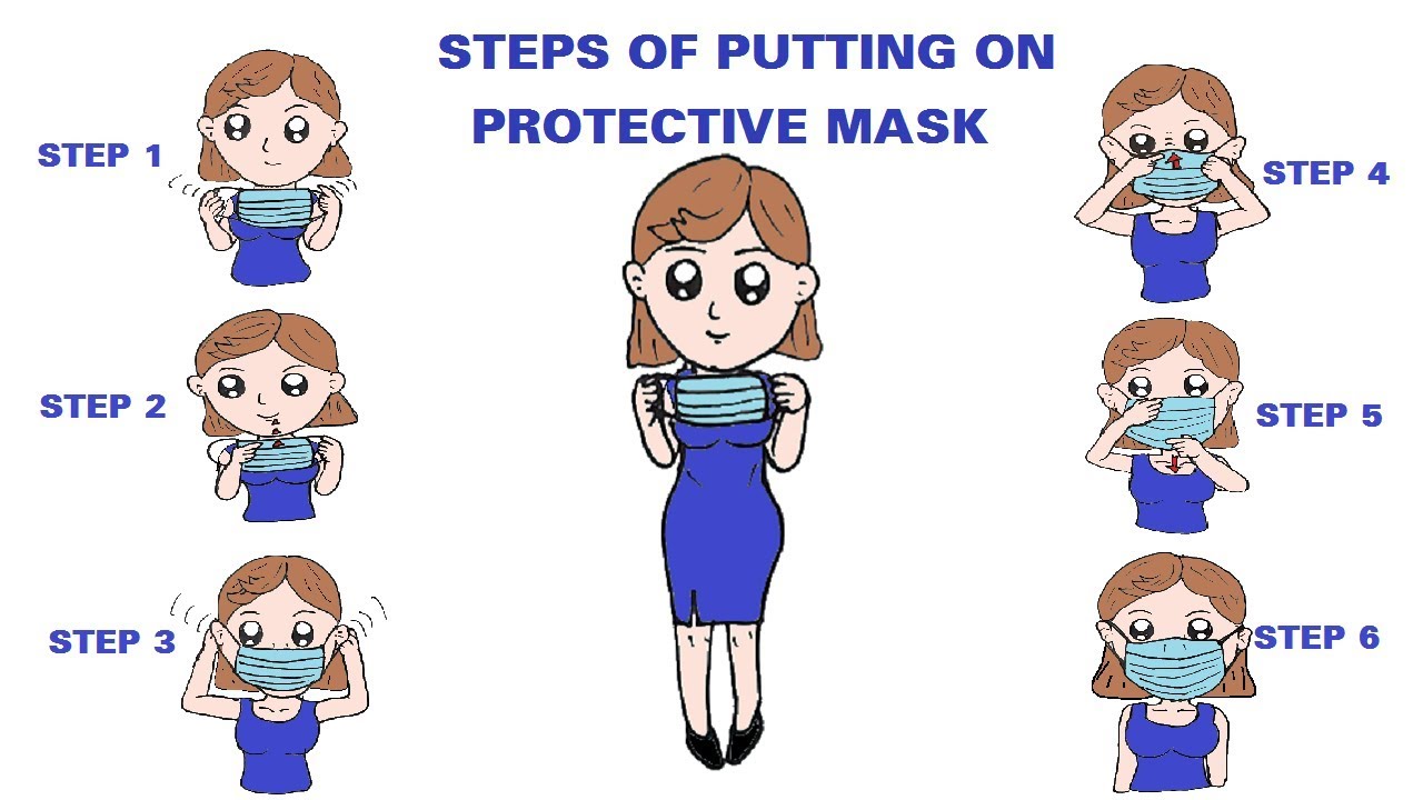 Steps of putting on protective mask And easy drawing YouTube