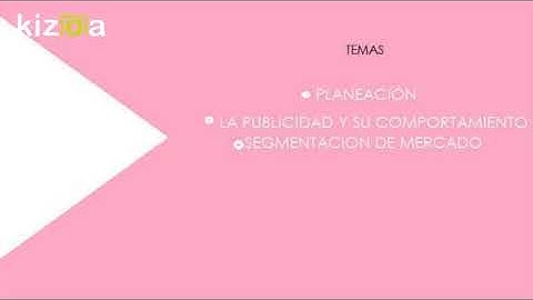 Kizoa Movie - Video - Slideshow Maker: Administracion de la publicidad