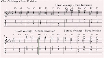 Triad Close Voicings Cycle 5 C melodic minor