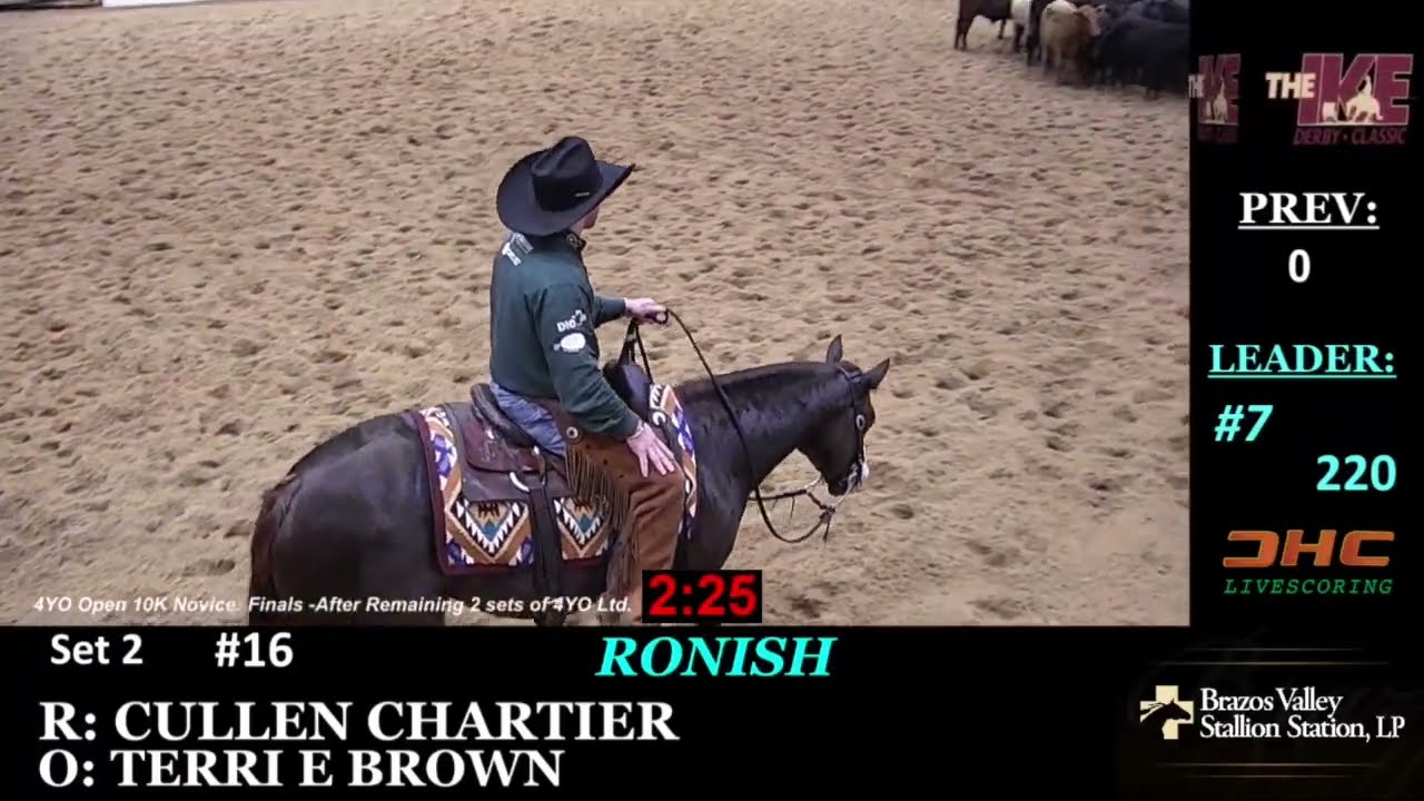 Cullen Chartier Ronish 2022 IKE DERBY CLASSIC 4YO 10K NOVICE CHAMPION