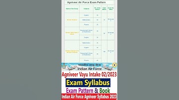Air force exam pattern 2023 |agniveer Air force exam pattern syllabus 2023 #airforce #airforceexam23