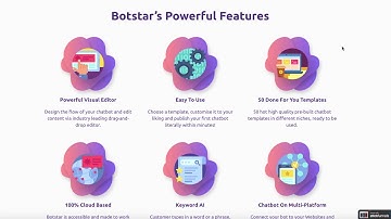 Botstar Chatbot Builder  For Websites and Facebook Messenger Demo