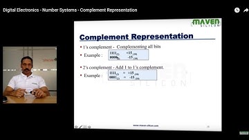 Digital Electronics - Number Systems - Complement Representation