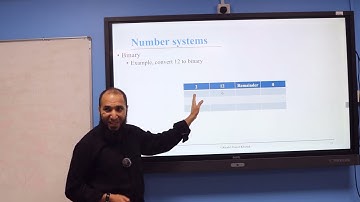IGCSE Computer Science - 1.1 - Binary and Hexadecimal  (Data Representation) (0478) - [2023-2025]