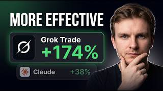 Grok AI Trading Bot Review — Best Tool for Day Trading and Crypto Trading in 2026