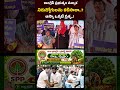 OU Asma Fires on CM Revanth Reddy over Job Notifiacations