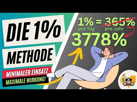 15 Mini-Gewohnheiten, die