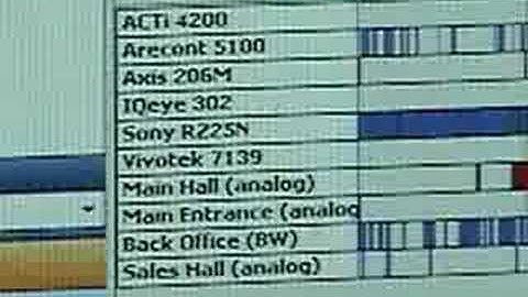 exacqVision multi-camera playback