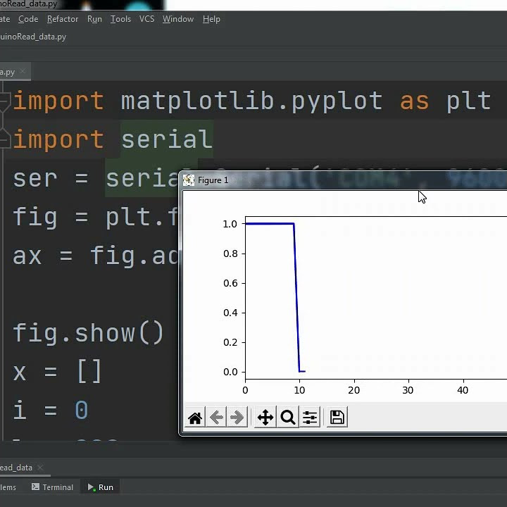 Real Time Data Plot from Arduino using Python #Shorts - YouTube