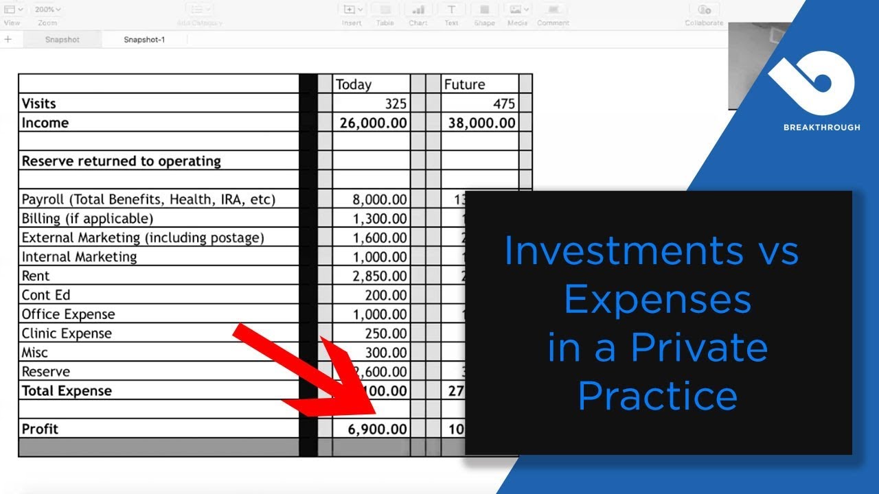 Investments vs Expenses in a Private PT Practice YouTube
