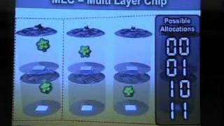 SSD Flash Hard Drives - Shmoocon 2008 - Part 2