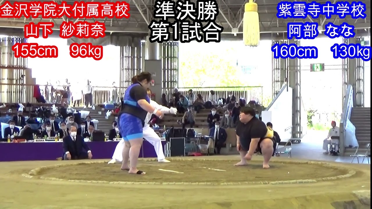 【女子相撲·重量級】令和5年(2023年)国際選抜SUMO堺大会　　　　　　　　#MMA#Fighting#レスリング#柔術#打撃#寝技#グラップリングフック#パウンド