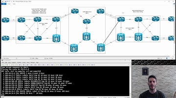 Carrier Supporting Carrier L3 VPN on IOS and XR